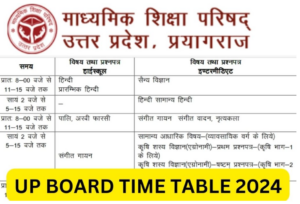 up board 2024 exam date class 12, up board exam, UP Board Exam 2024, UP Board Exam 2024 Datesheet, Up board exam 2024 exam date, UP Board Exam 2024 Latest News, UP Board Exam 2024 New Update, UP Board Exam 2024 Notification, Up board exam 2024 registration